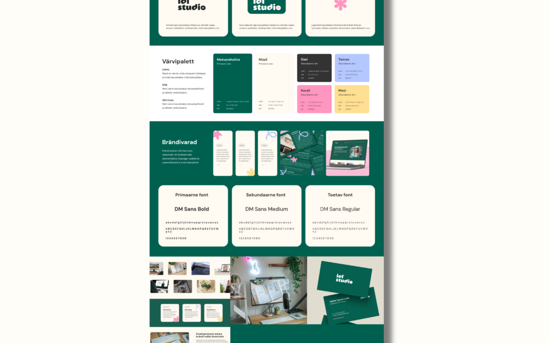 Brändi lühijuhised